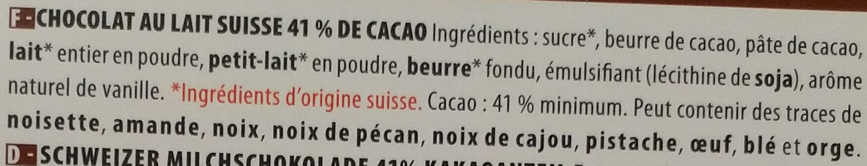 Additives