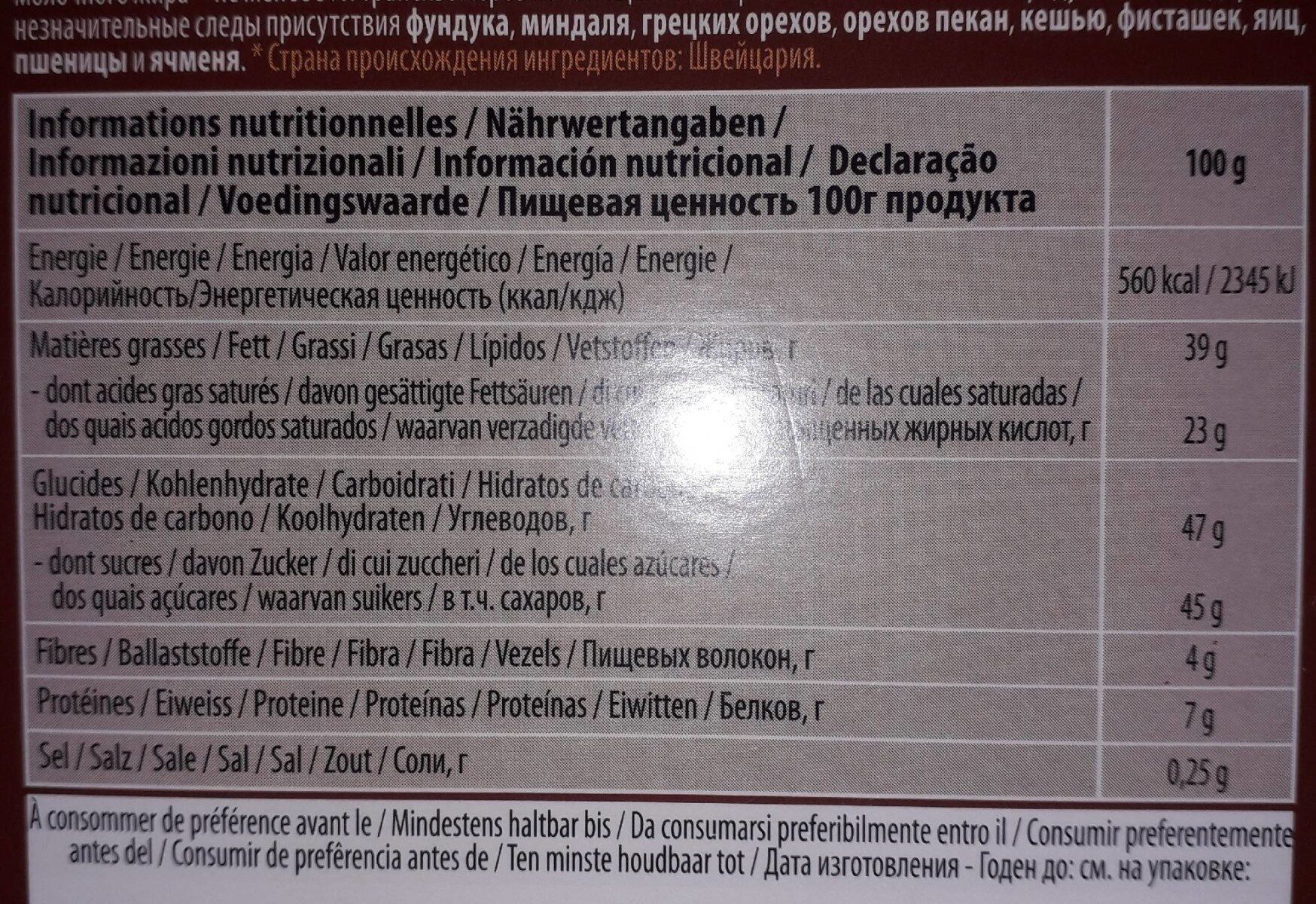 Allergens