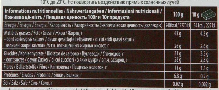 Allergens