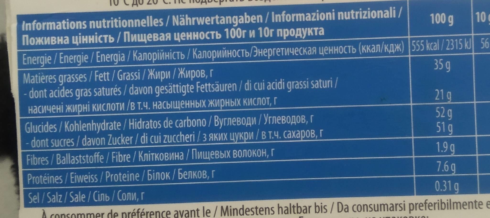 Allergens