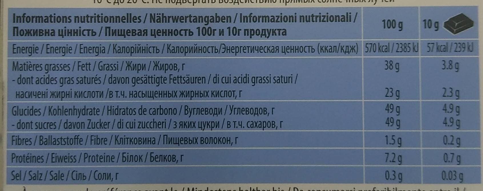 Allergens