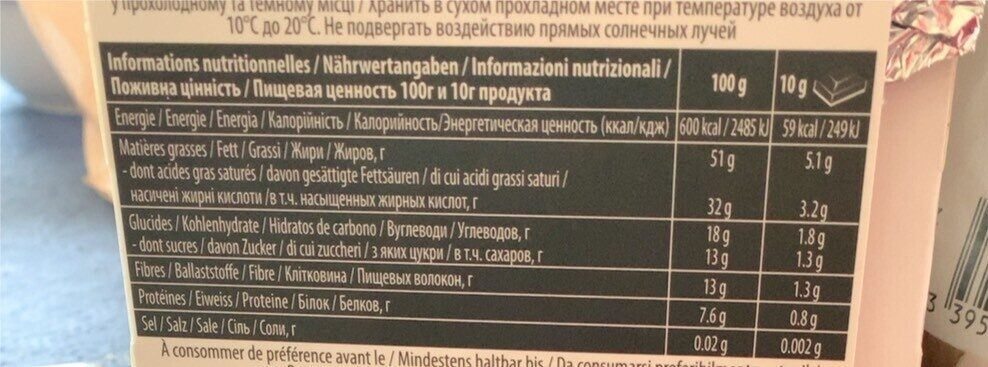 Allergens