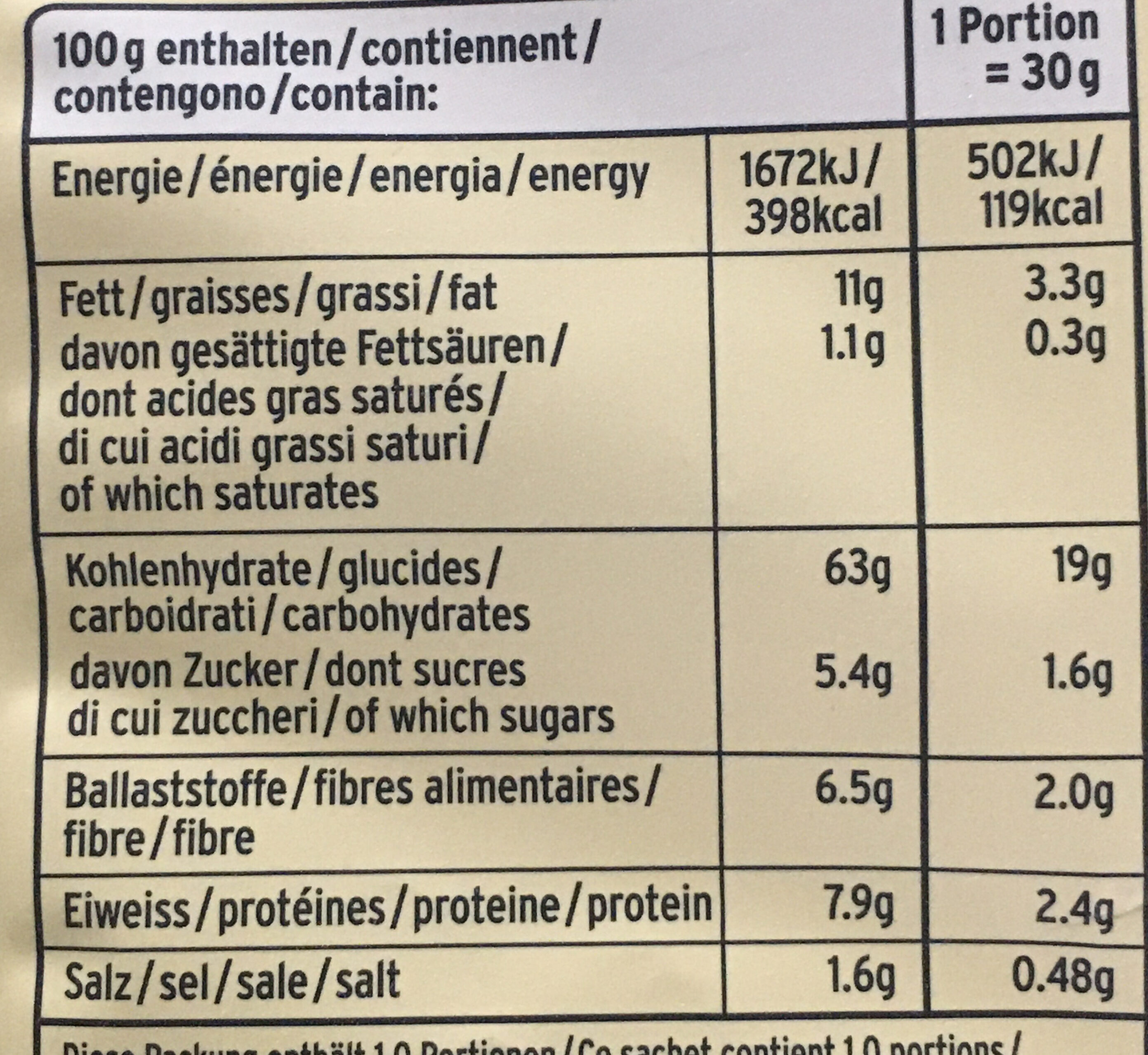 Allergens