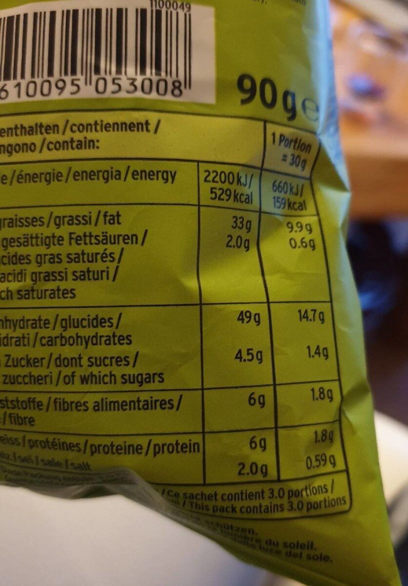 Allergens