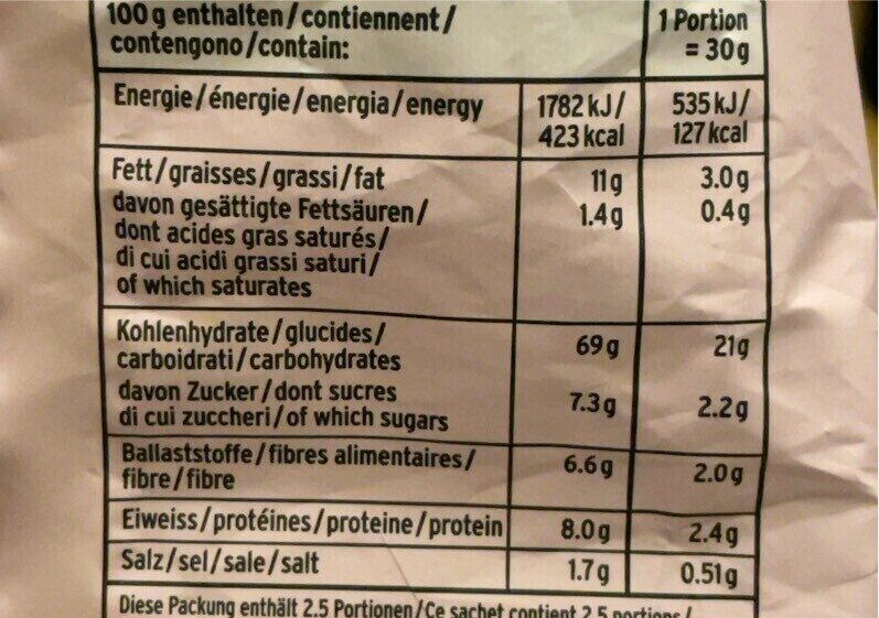 Allergens