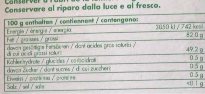 Allergens