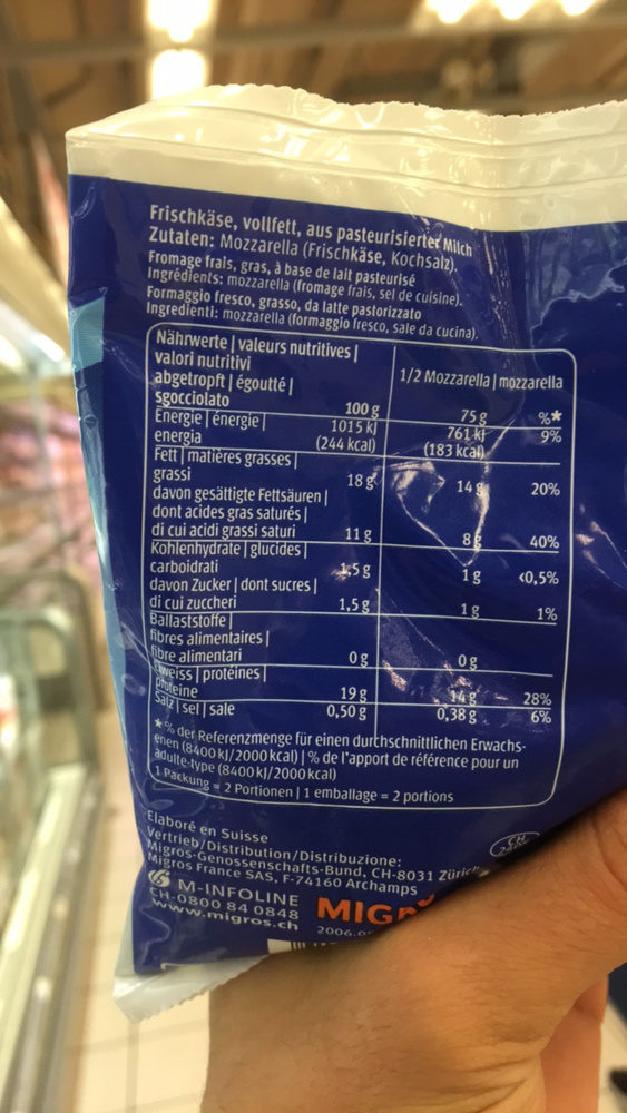 Allergens