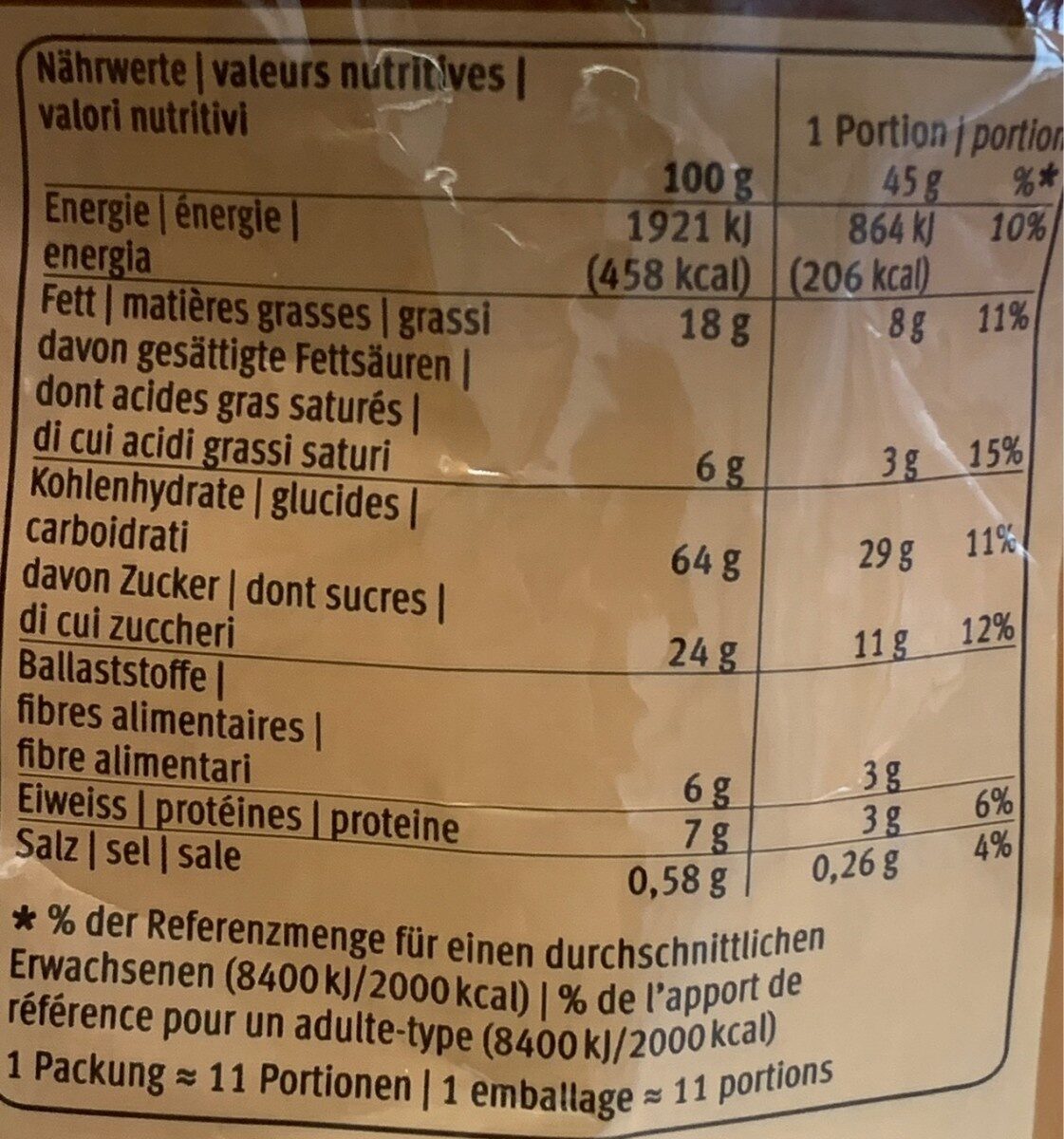 Allergens
