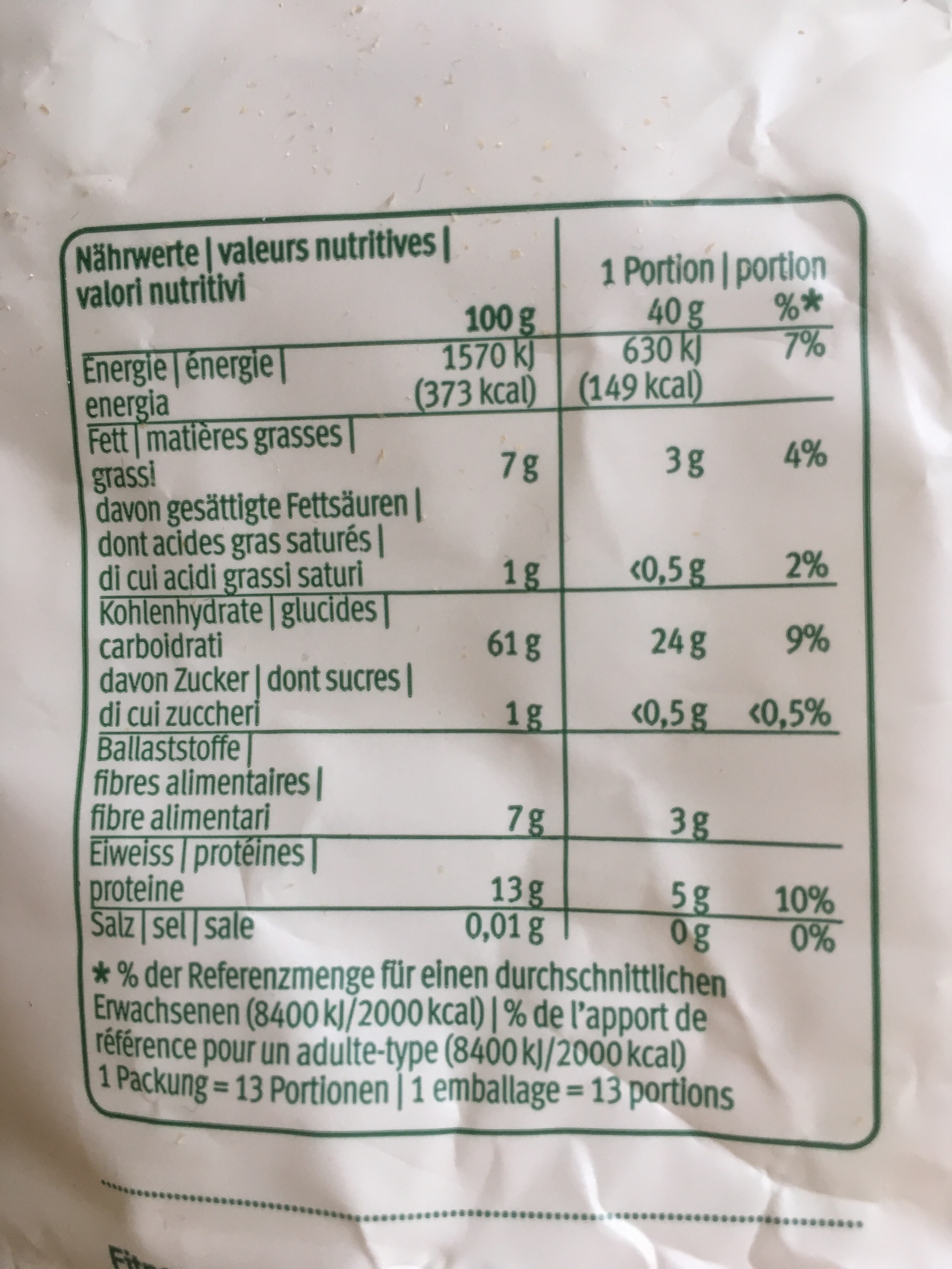 Allergens