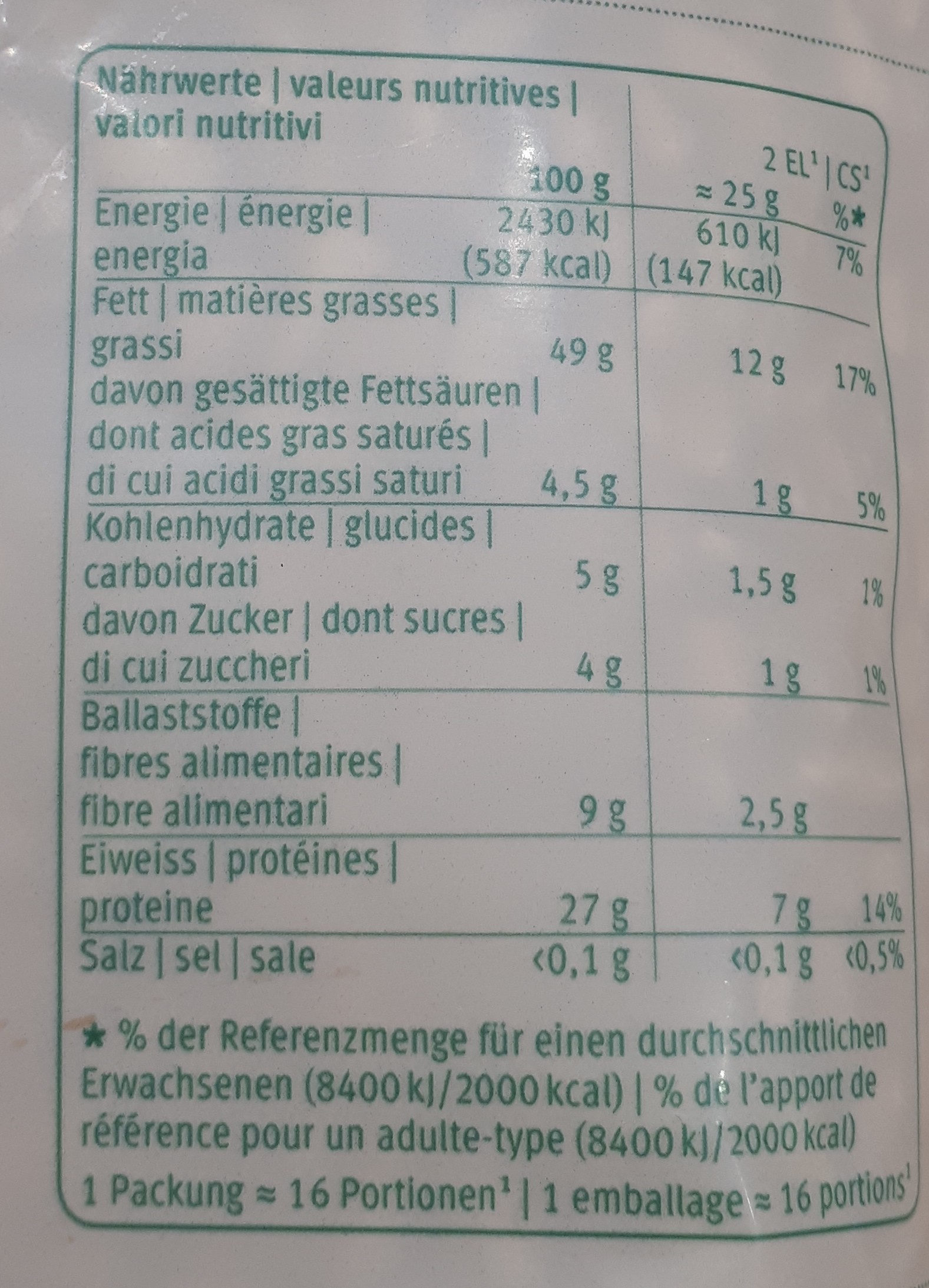 Allergens