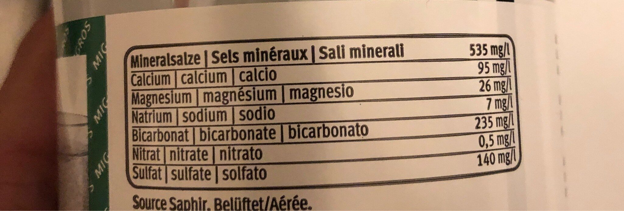 Allergens