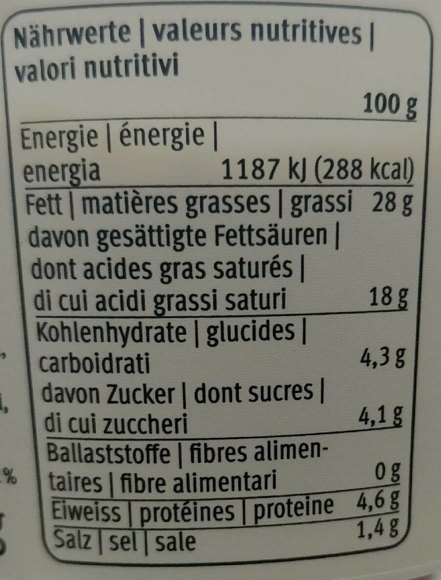 Allergens