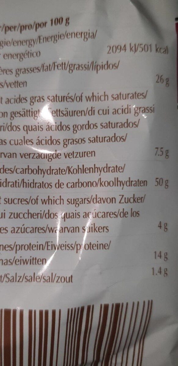 Allergens