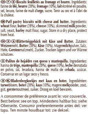 Additives