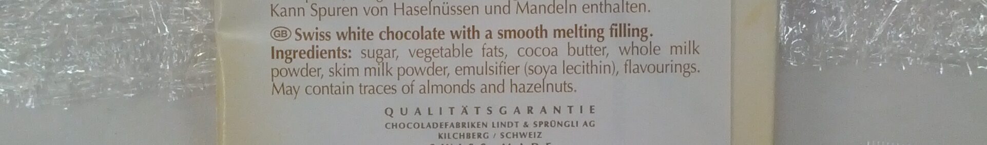 Additives