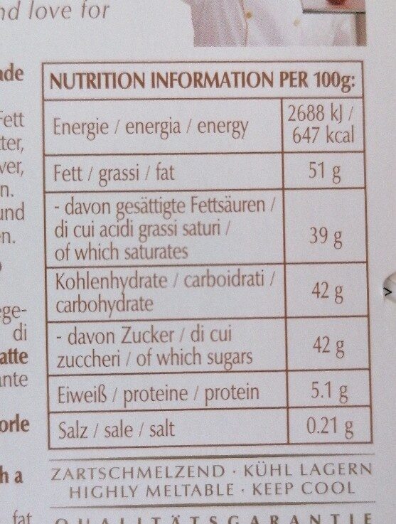 Allergens