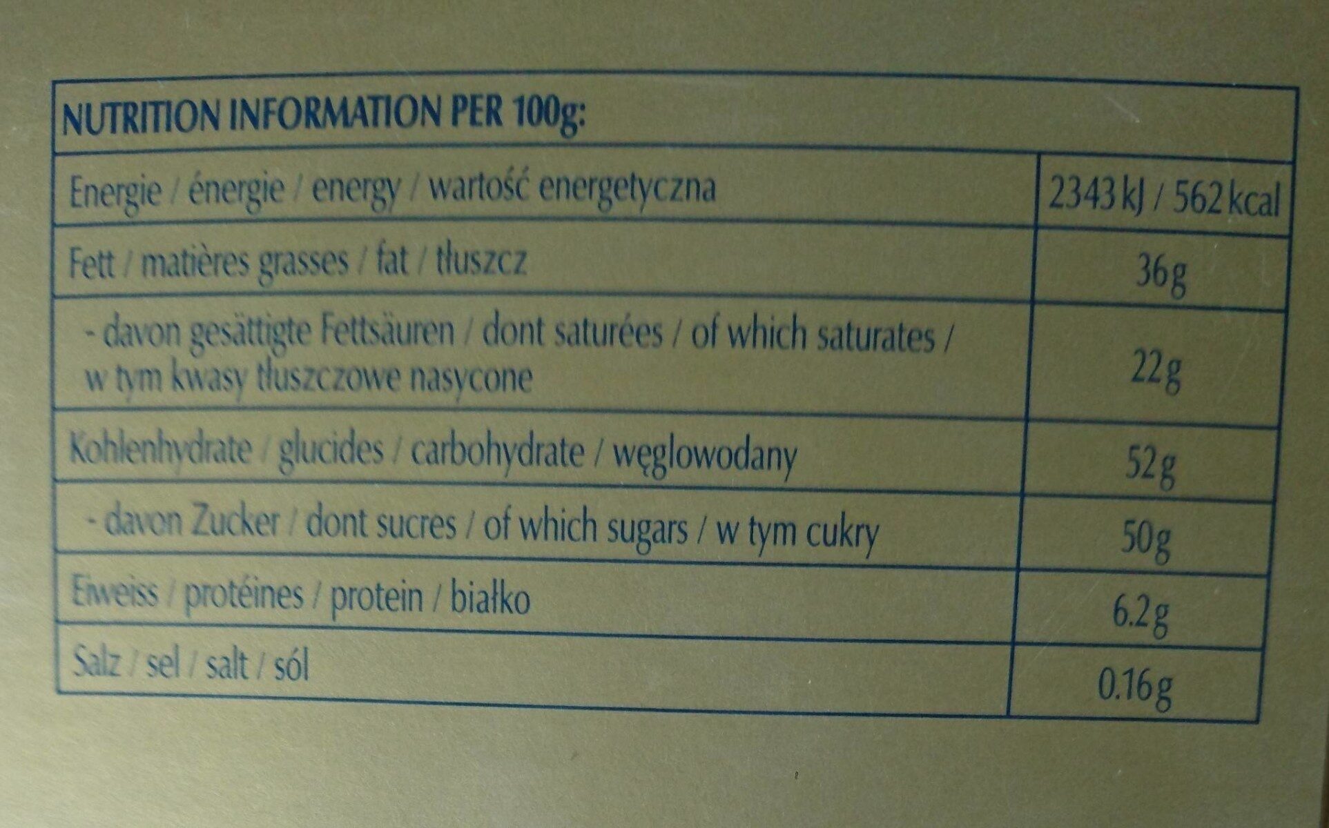 Allergens