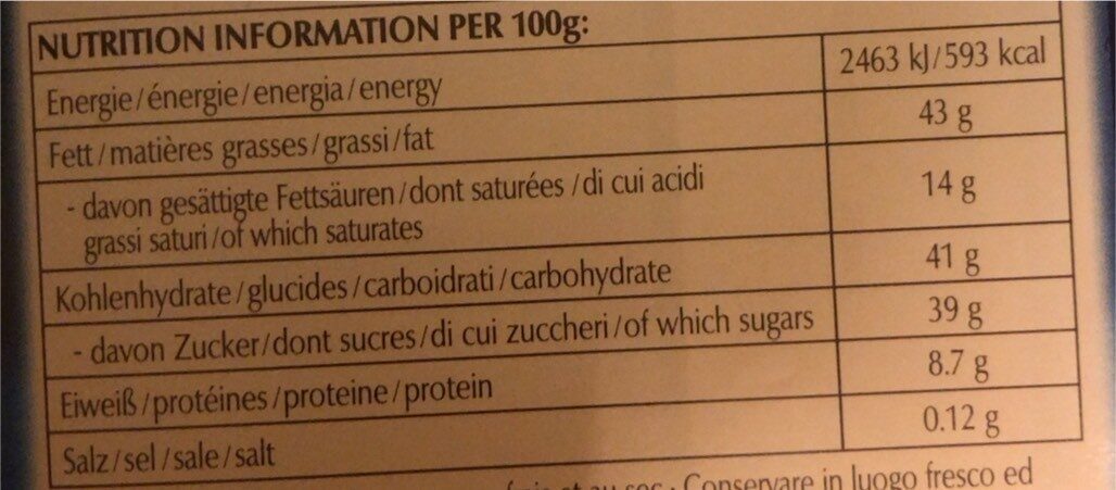 Allergens