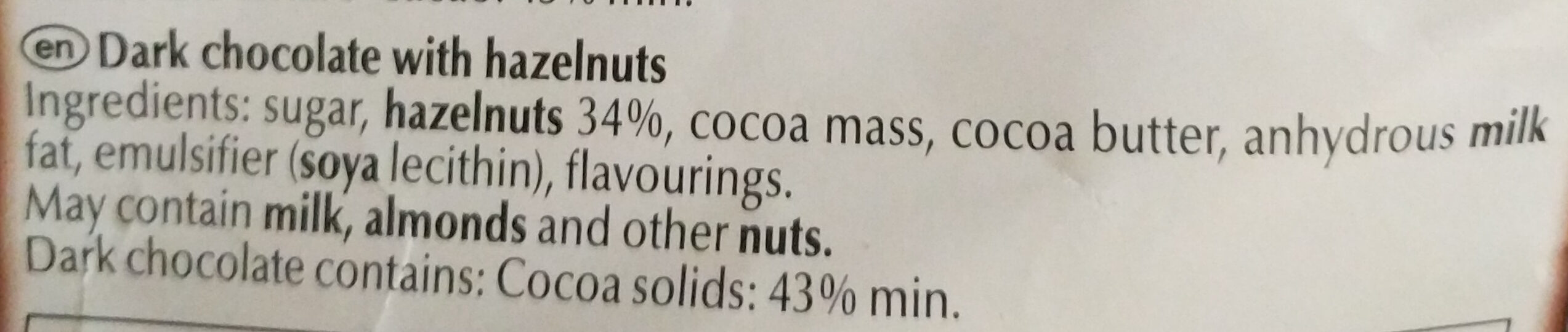 Additives