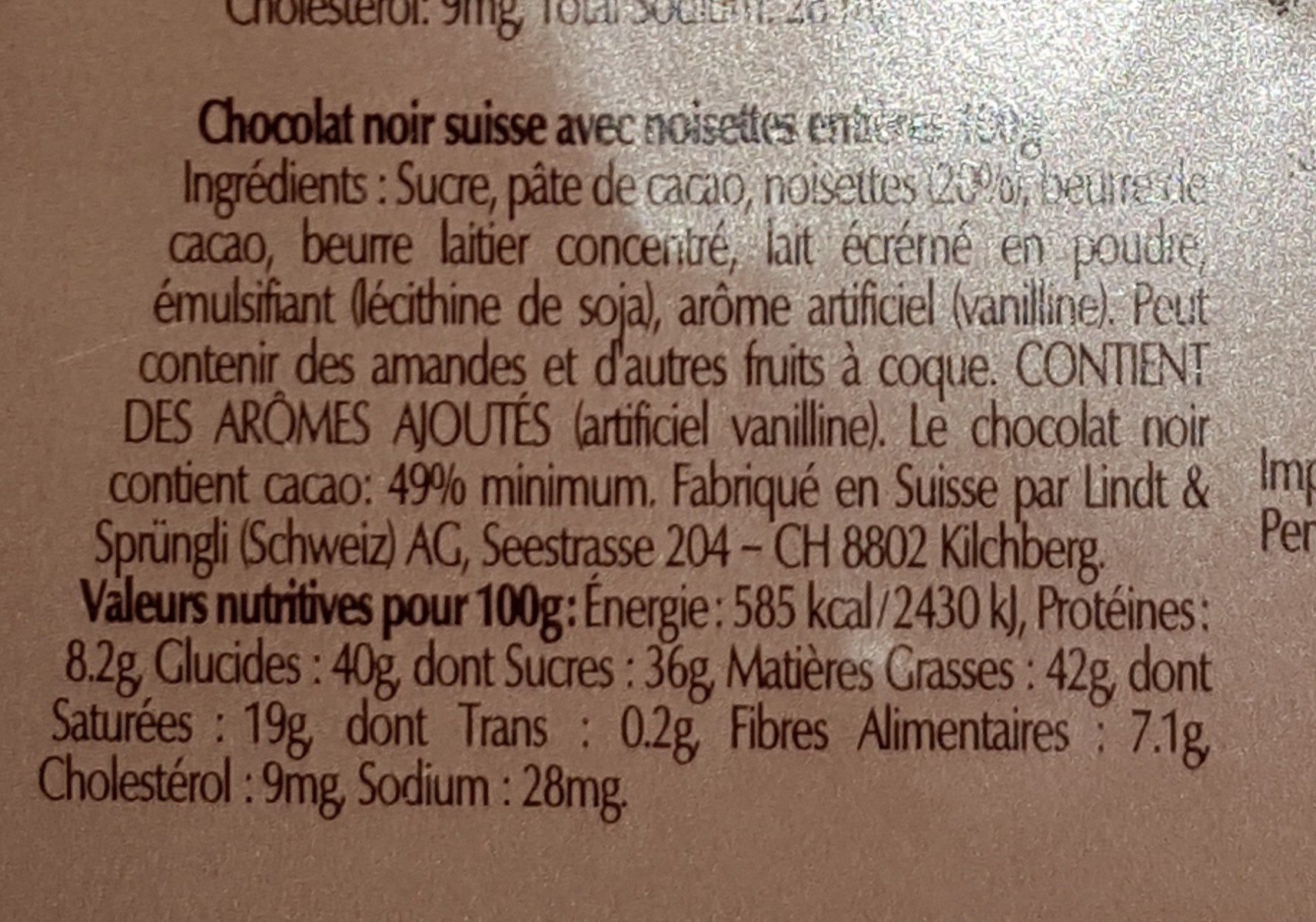 Additives