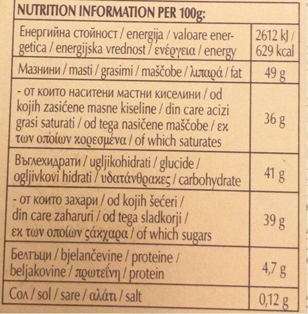 Allergens