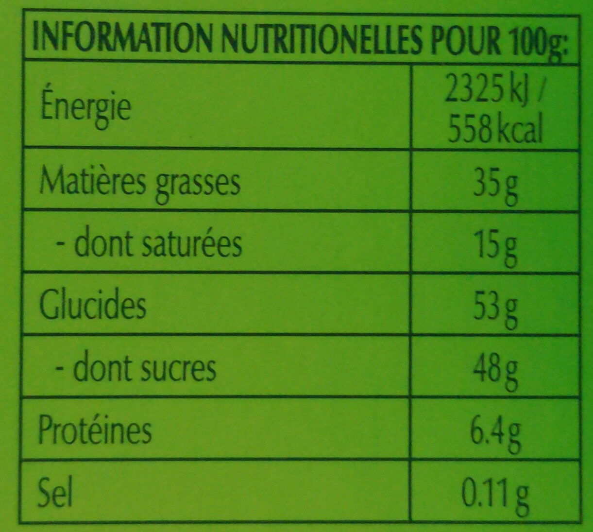 Allergens