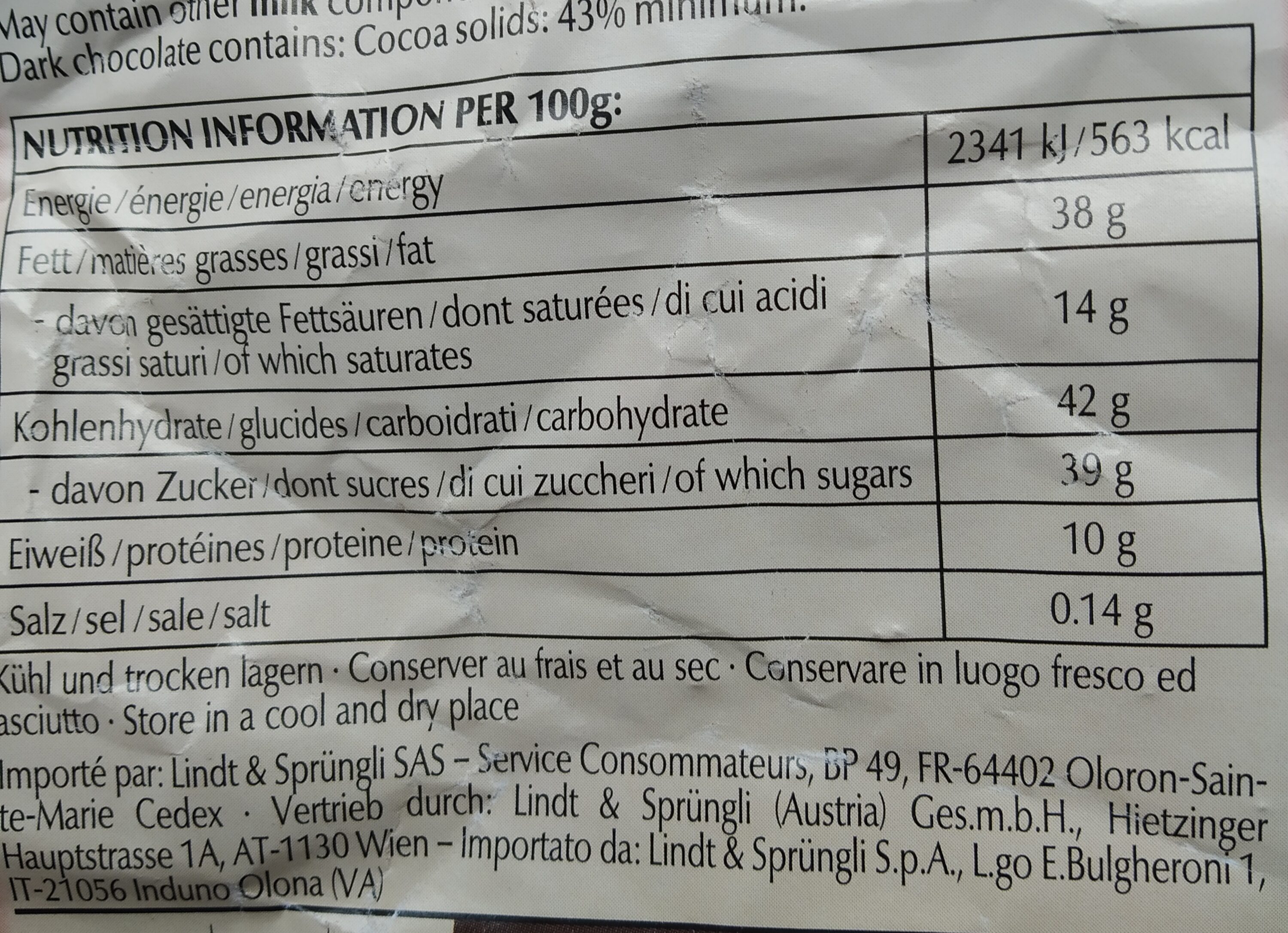 Allergens