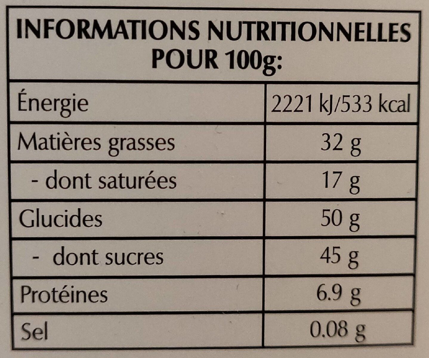 Allergens