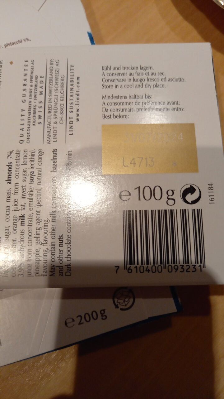 Additives