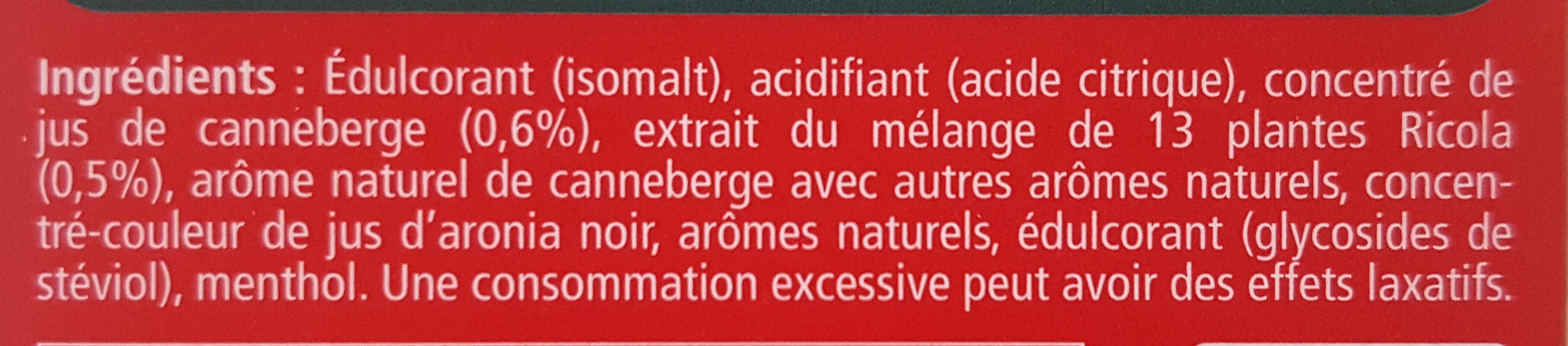 Additives