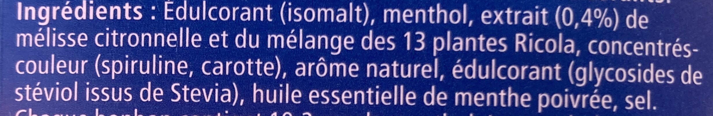 Additives