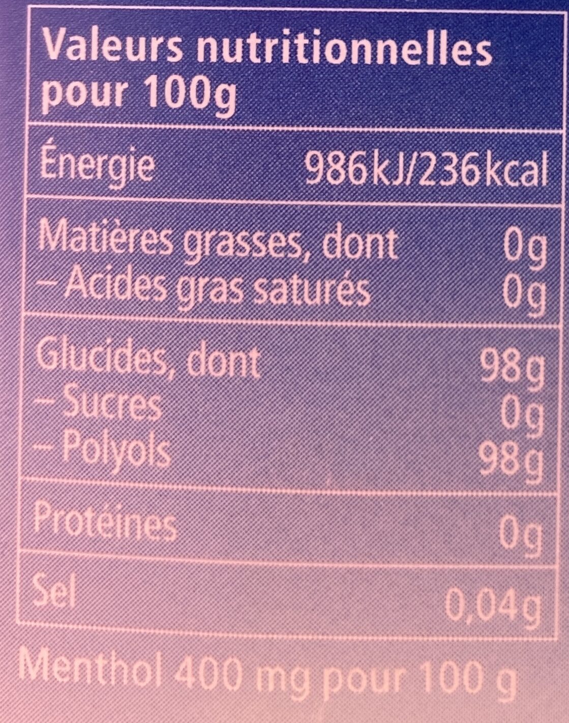 Allergens