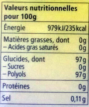 Allergens