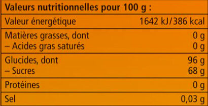 Allergens