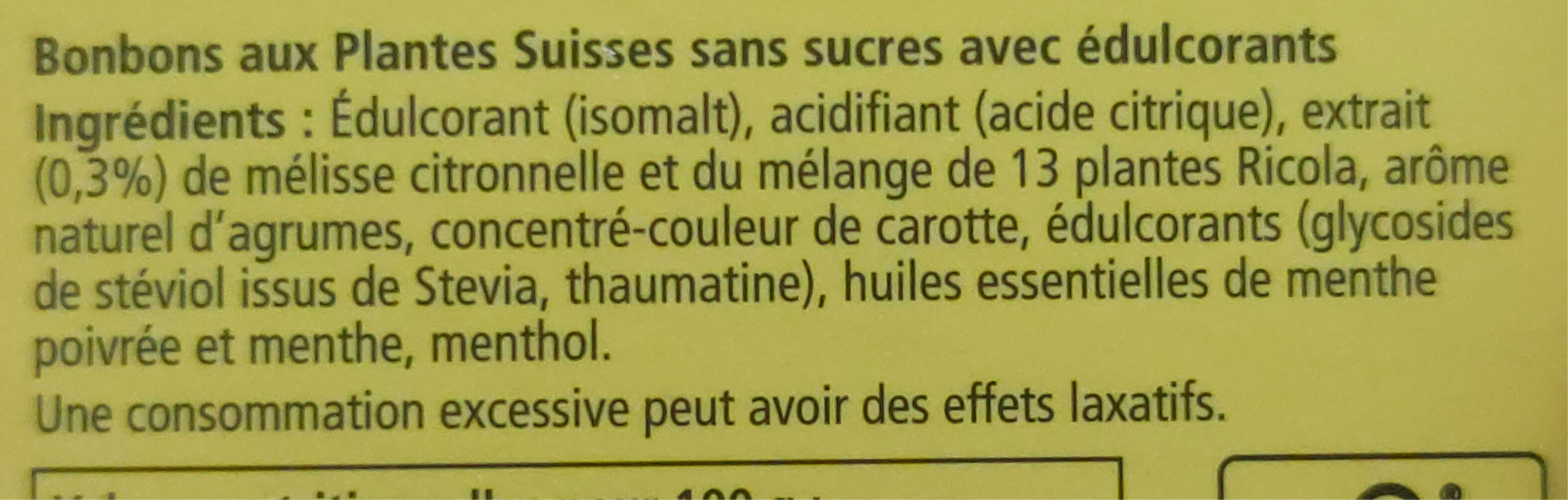 Additives