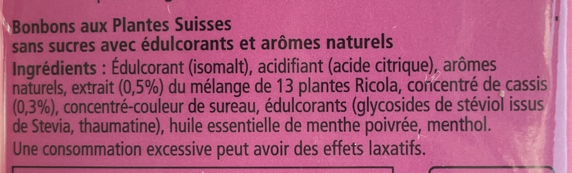 Additives