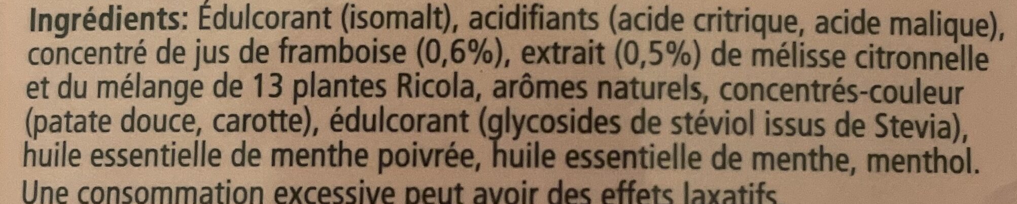 Additives