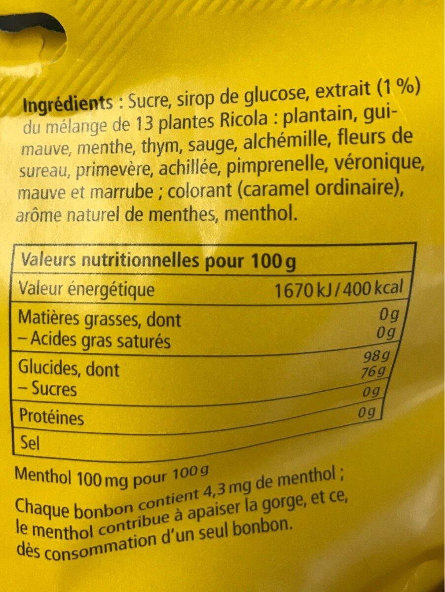 Allergens
