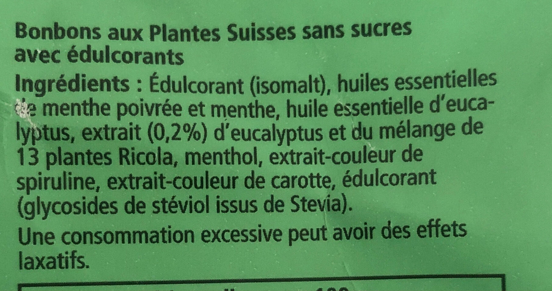 Additives