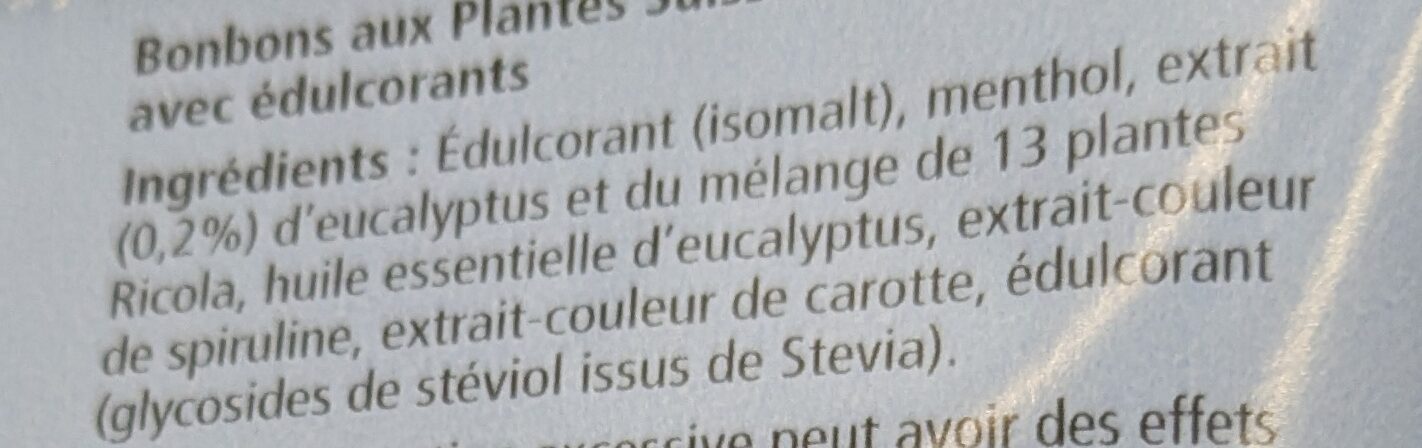 Additives