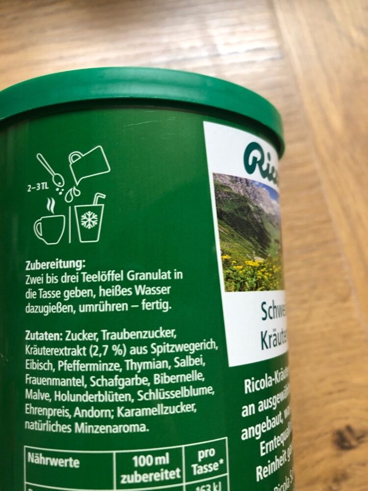 Additives