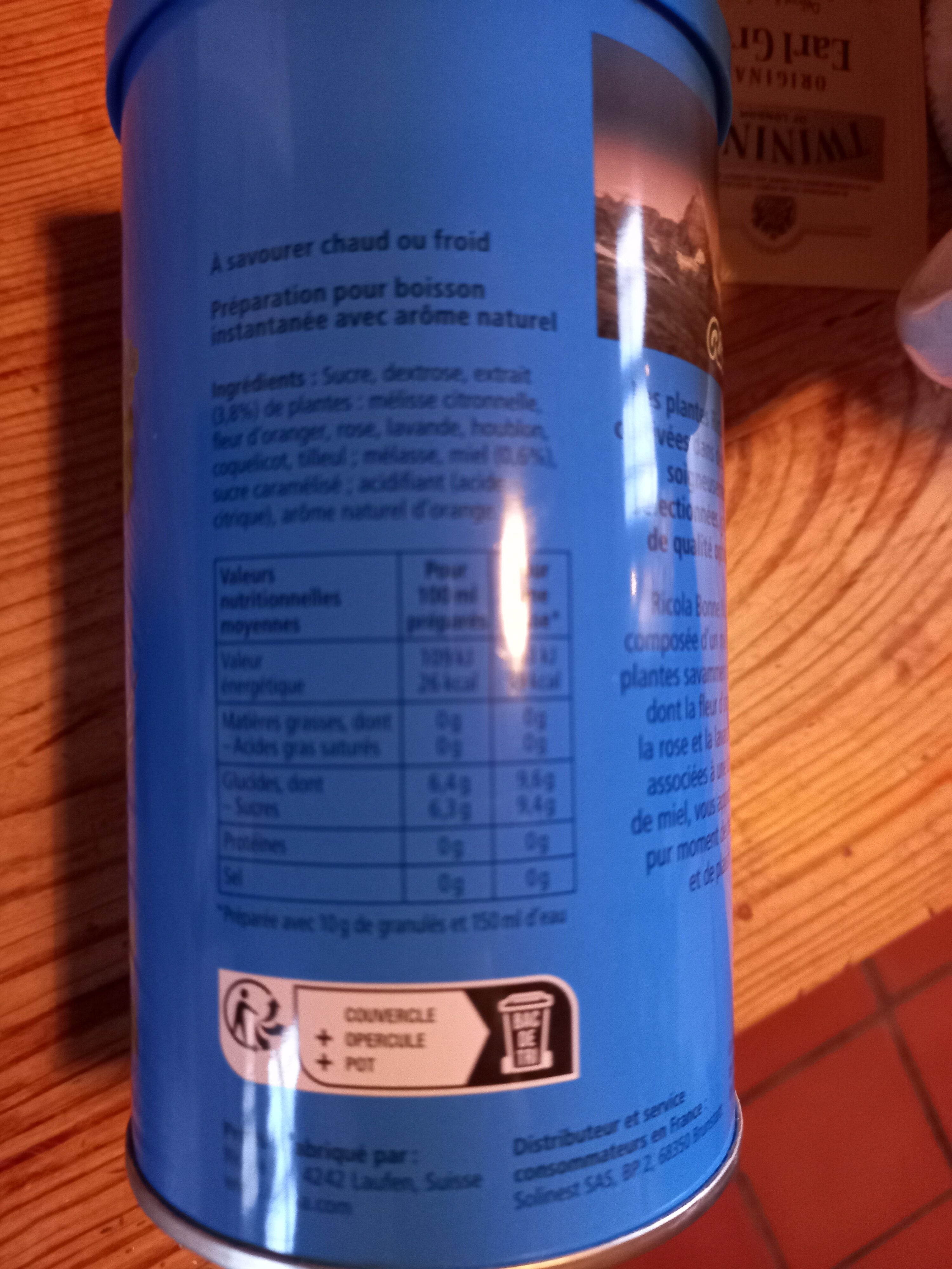 Additives