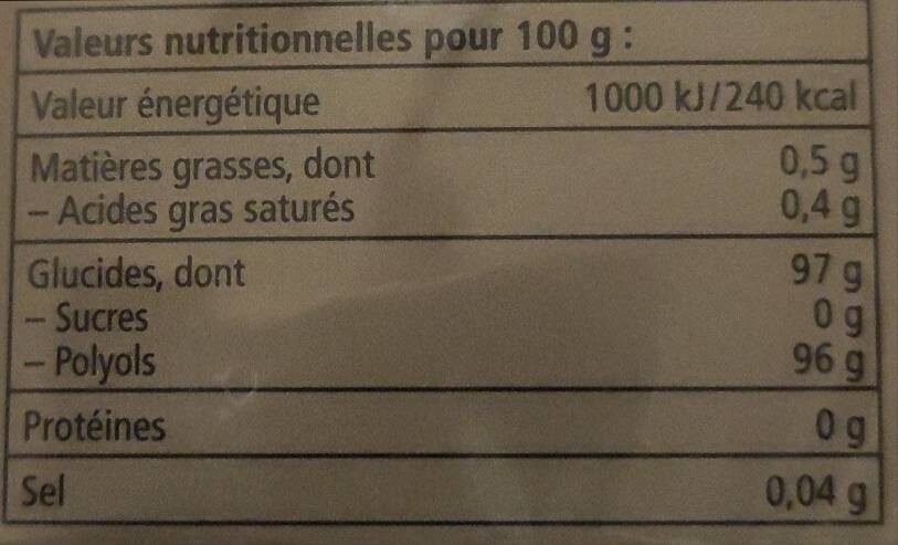 Allergens