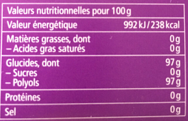 Allergens