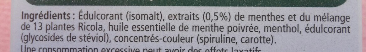 Additives