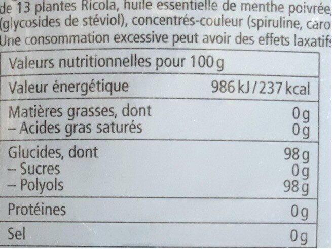 Allergens