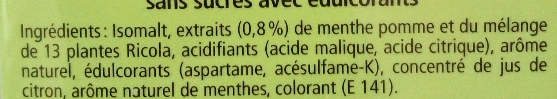 Additives