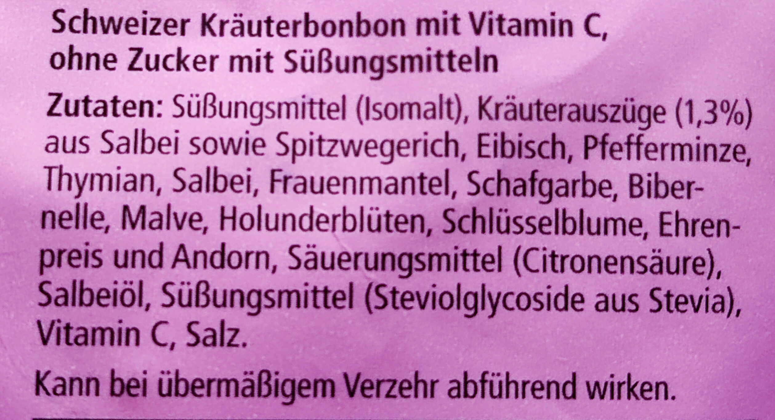 Additives