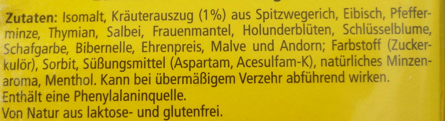 Additives