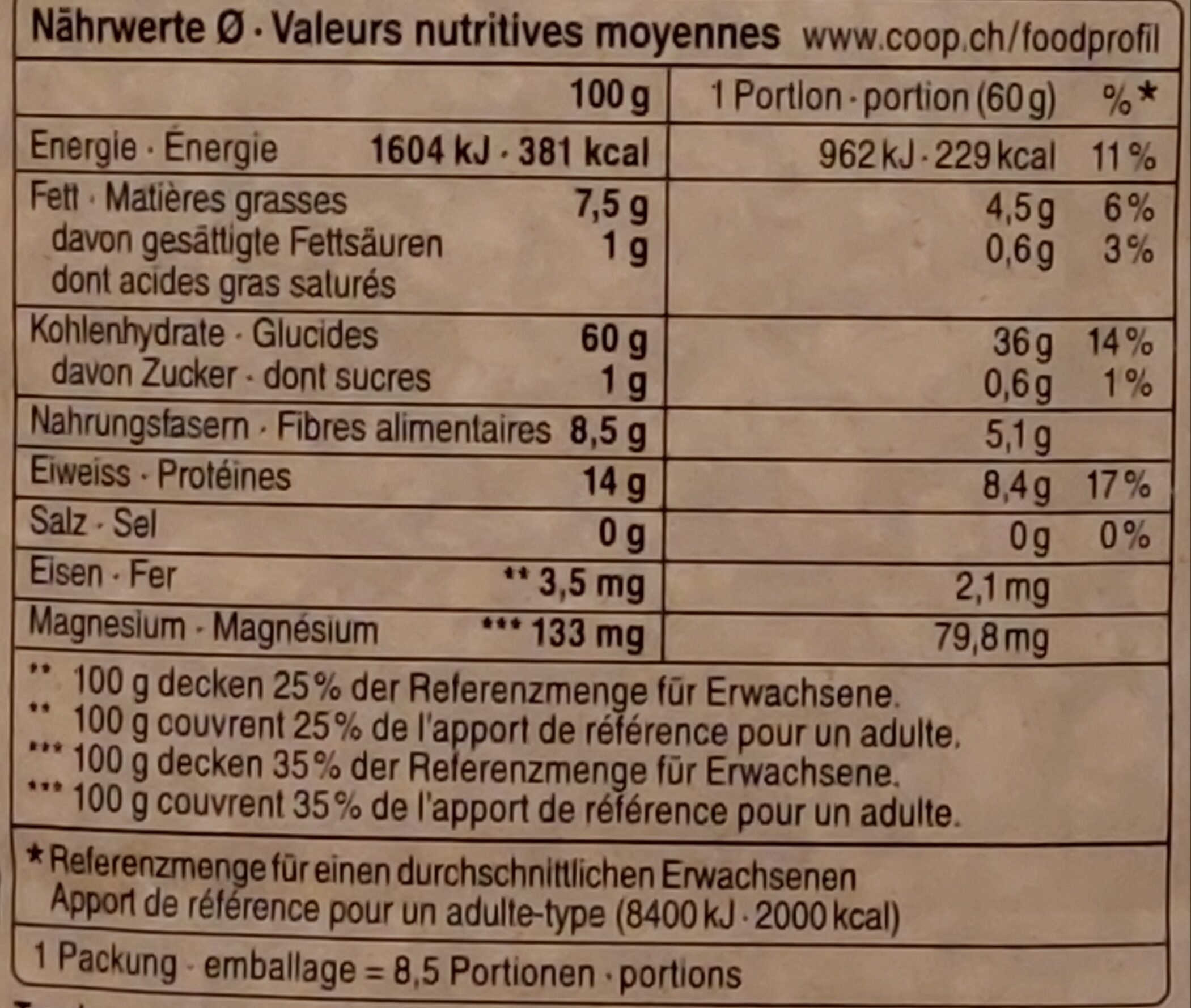 Allergens